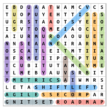 PNSQC 2020 Word Search Answer Key